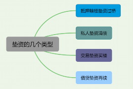 龙马潭商账追讨清欠服务